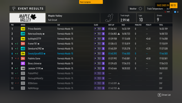 Forza: Best Race Yet